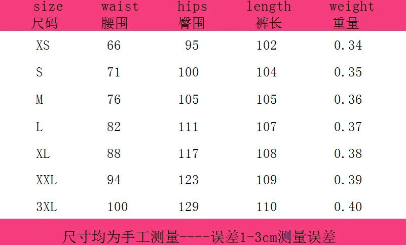 FAGADOER Pink Camouflage Print Pants Women Y2K Streetwear Button Pocket patchwork Straight Pants Hot girl Bottoms 2025